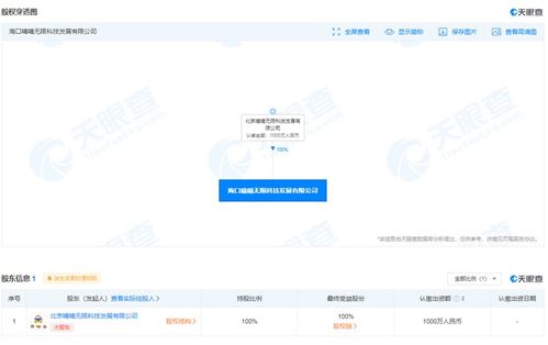 滴滴布局海南自貿港 ?？卩粥譄o限科技發展有限公司成立，聚焦計算機軟硬件業務