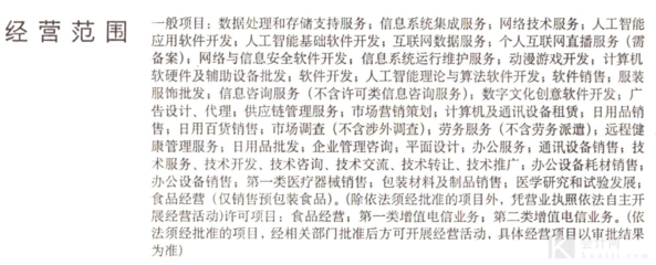 關(guān)于采購(gòu)人員為合作實(shí)體店采購(gòu)計(jì)算機(jī)軟硬件及輔助設(shè)備的處理辦法